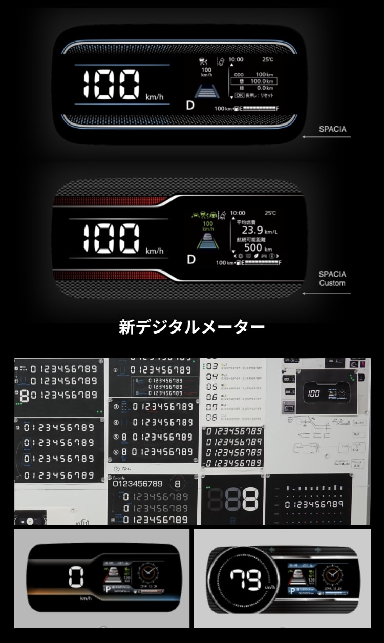 メーターのグラフィックデザイン