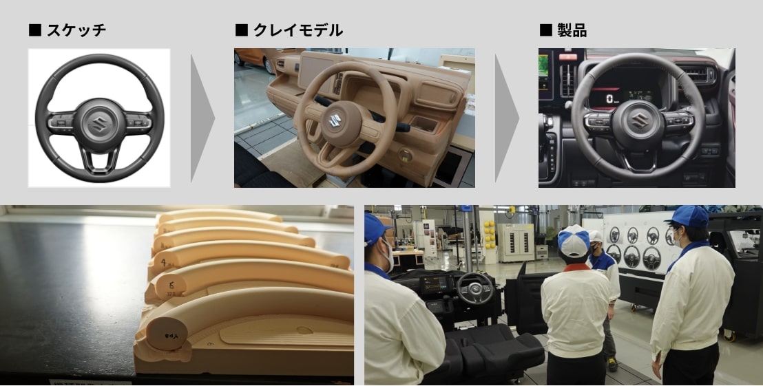 ステアリングのデザイン開発