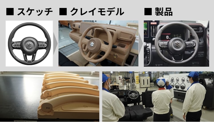 ステアリングのデザイン開発