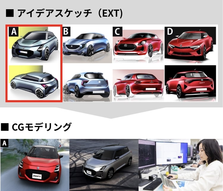 スケッチ/デジタルモデル　–エクステリアデザイン–