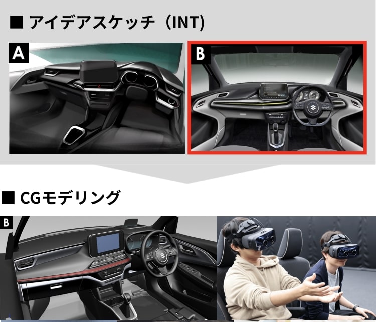 スケッチ/デジタルモデル　 – インテリアデザイン –